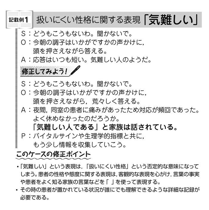 Amazon.co.jp: SOAP書き方が事例で見える : 山口 求: 本